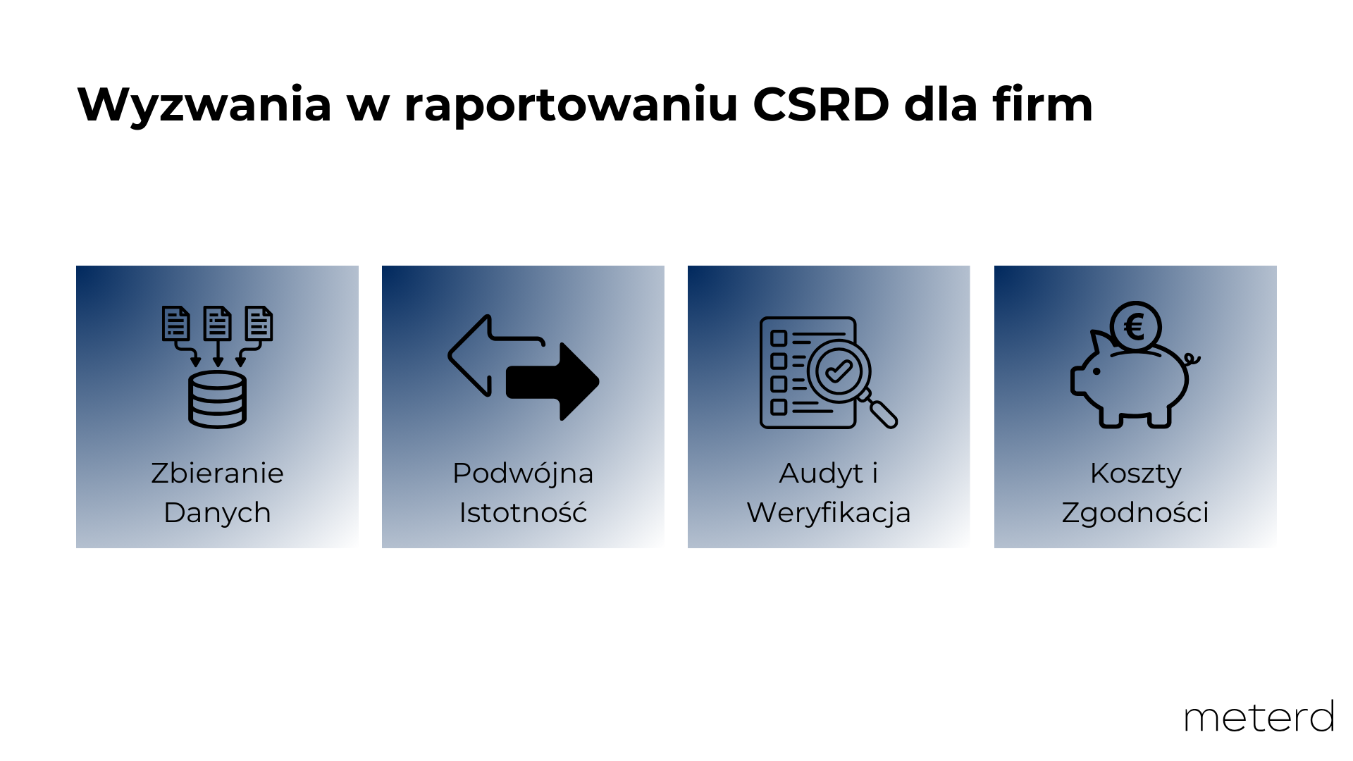 Wyzwania w raportowaniu CSRD