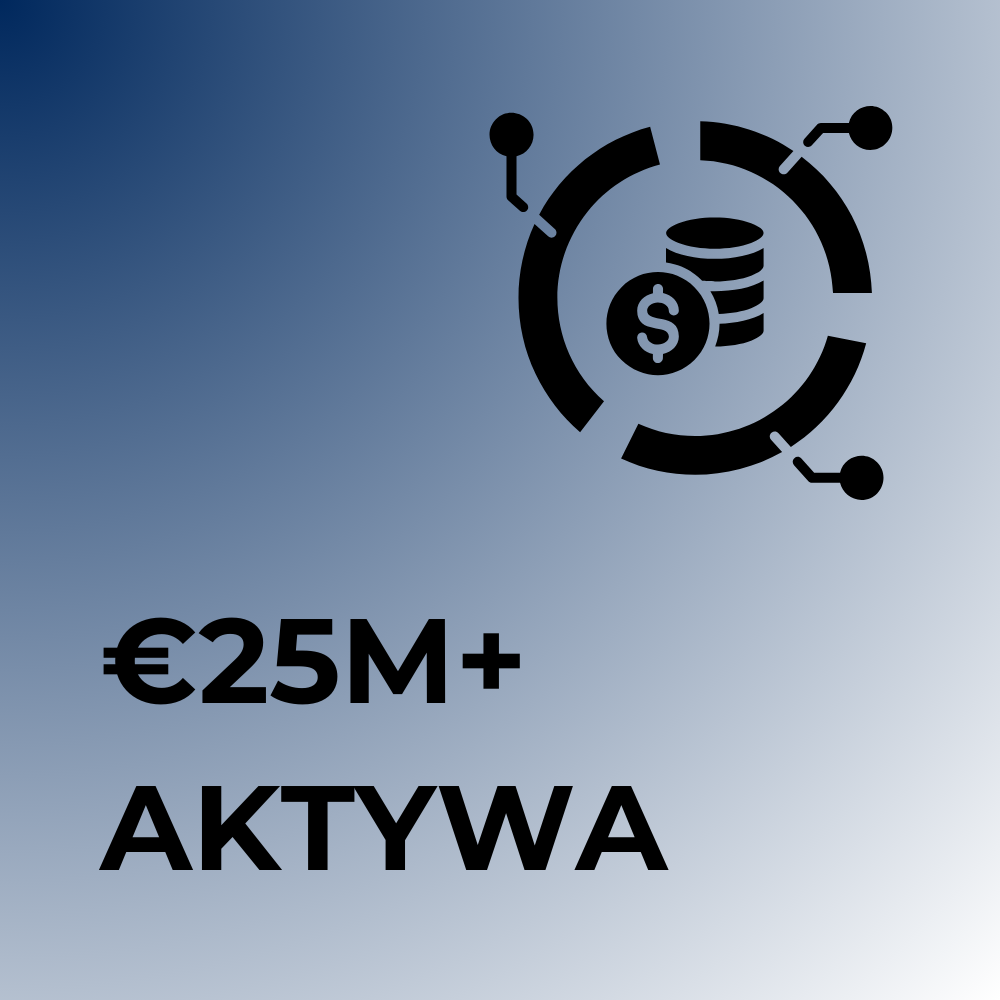 €25M+ aktywów